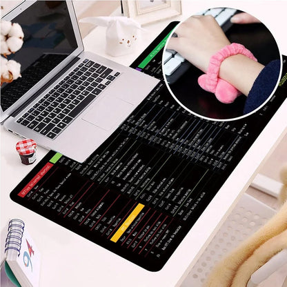 Large Excel Shortcut Keyboard & Mouse Pad & Table Mat (30×80cm) | Extended Non-Slip Desk Mat with Office Software Commands – Ideal for Work, Study & Gaming